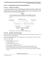 Preview for 427 page of Freescale Semiconductor MCF52277 Reference Manual