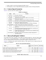 Preview for 439 page of Freescale Semiconductor MCF52277 Reference Manual