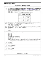 Preview for 446 page of Freescale Semiconductor MCF52277 Reference Manual