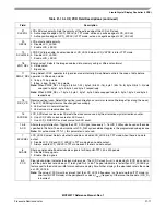 Preview for 447 page of Freescale Semiconductor MCF52277 Reference Manual