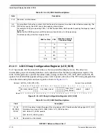 Preview for 450 page of Freescale Semiconductor MCF52277 Reference Manual