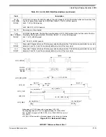 Preview for 451 page of Freescale Semiconductor MCF52277 Reference Manual