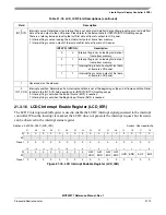 Preview for 455 page of Freescale Semiconductor MCF52277 Reference Manual