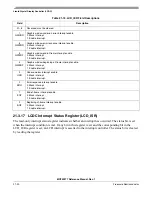 Preview for 456 page of Freescale Semiconductor MCF52277 Reference Manual