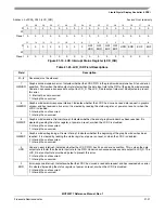 Preview for 457 page of Freescale Semiconductor MCF52277 Reference Manual