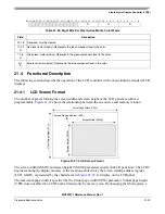 Предварительный просмотр 465 страницы Freescale Semiconductor MCF52277 Reference Manual