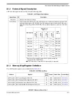 Preview for 483 page of Freescale Semiconductor MCF52277 Reference Manual