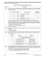 Preview for 486 page of Freescale Semiconductor MCF52277 Reference Manual