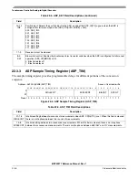 Preview for 488 page of Freescale Semiconductor MCF52277 Reference Manual