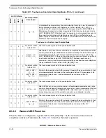 Preview for 496 page of Freescale Semiconductor MCF52277 Reference Manual