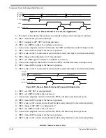 Preview for 498 page of Freescale Semiconductor MCF52277 Reference Manual