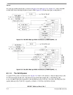 Preview for 512 page of Freescale Semiconductor MCF52277 Reference Manual