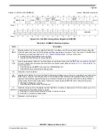 Preview for 517 page of Freescale Semiconductor MCF52277 Reference Manual