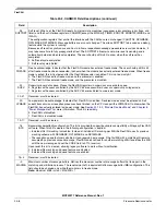 Preview for 518 page of Freescale Semiconductor MCF52277 Reference Manual