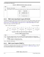 Предварительный просмотр 548 страницы Freescale Semiconductor MCF52277 Reference Manual