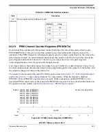 Предварительный просмотр 551 страницы Freescale Semiconductor MCF52277 Reference Manual