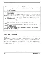 Предварительный просмотр 554 страницы Freescale Semiconductor MCF52277 Reference Manual