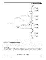 Предварительный просмотр 555 страницы Freescale Semiconductor MCF52277 Reference Manual