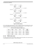 Предварительный просмотр 562 страницы Freescale Semiconductor MCF52277 Reference Manual