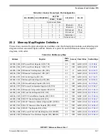 Предварительный просмотр 575 страницы Freescale Semiconductor MCF52277 Reference Manual