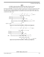 Предварительный просмотр 577 страницы Freescale Semiconductor MCF52277 Reference Manual