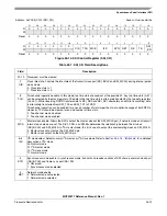 Предварительный просмотр 581 страницы Freescale Semiconductor MCF52277 Reference Manual