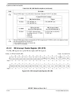 Предварительный просмотр 588 страницы Freescale Semiconductor MCF52277 Reference Manual