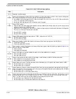 Предварительный просмотр 590 страницы Freescale Semiconductor MCF52277 Reference Manual