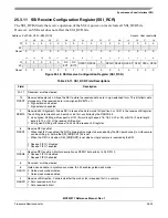 Предварительный просмотр 591 страницы Freescale Semiconductor MCF52277 Reference Manual