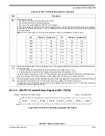 Предварительный просмотр 593 страницы Freescale Semiconductor MCF52277 Reference Manual