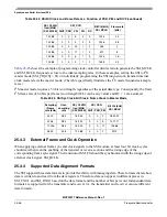 Preview for 614 page of Freescale Semiconductor MCF52277 Reference Manual