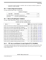 Preview for 621 page of Freescale Semiconductor MCF52277 Reference Manual