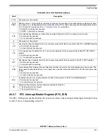 Preview for 625 page of Freescale Semiconductor MCF52277 Reference Manual