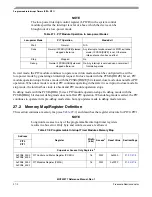 Preview for 634 page of Freescale Semiconductor MCF52277 Reference Manual