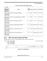 Preview for 643 page of Freescale Semiconductor MCF52277 Reference Manual