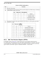 Preview for 646 page of Freescale Semiconductor MCF52277 Reference Manual