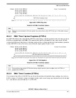 Preview for 647 page of Freescale Semiconductor MCF52277 Reference Manual