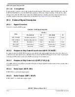 Preview for 654 page of Freescale Semiconductor MCF52277 Reference Manual