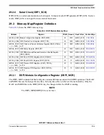 Preview for 655 page of Freescale Semiconductor MCF52277 Reference Manual