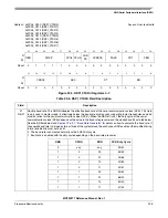 Preview for 659 page of Freescale Semiconductor MCF52277 Reference Manual