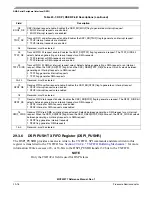 Preview for 666 page of Freescale Semiconductor MCF52277 Reference Manual