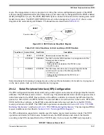 Preview for 671 page of Freescale Semiconductor MCF52277 Reference Manual