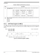 Preview for 696 page of Freescale Semiconductor MCF52277 Reference Manual