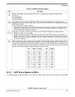 Preview for 697 page of Freescale Semiconductor MCF52277 Reference Manual