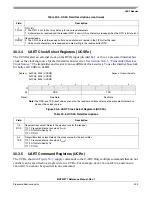 Preview for 699 page of Freescale Semiconductor MCF52277 Reference Manual