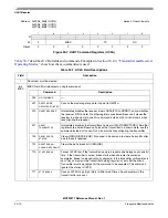 Preview for 700 page of Freescale Semiconductor MCF52277 Reference Manual