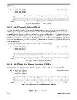 Preview for 702 page of Freescale Semiconductor MCF52277 Reference Manual