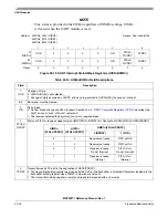 Preview for 704 page of Freescale Semiconductor MCF52277 Reference Manual