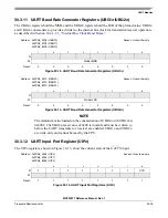 Preview for 705 page of Freescale Semiconductor MCF52277 Reference Manual