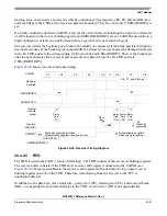 Preview for 711 page of Freescale Semiconductor MCF52277 Reference Manual